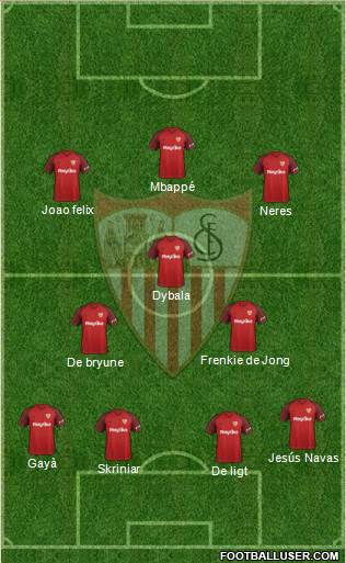 Sevilla F.C., S.A.D. Formation 2019