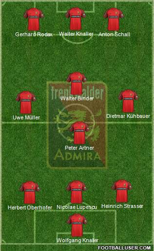 FC Admira Wacker