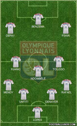 Olympique Lyonnais Formation 2019