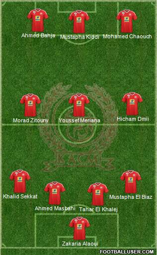 Kawkab Athletic Club de Marrakech Formation 2019
