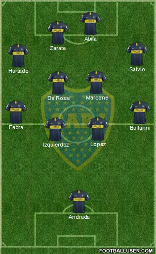 Boca Juniors Formation 2019