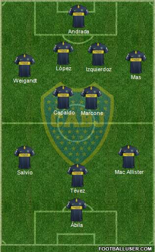 Boca Juniors Formation 2019