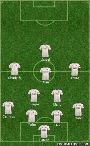 Manchester United Formation 2019