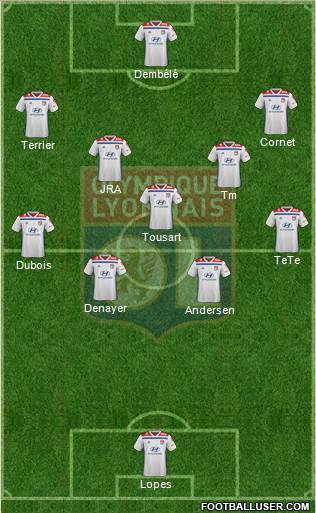 Olympique Lyonnais Formation 2019