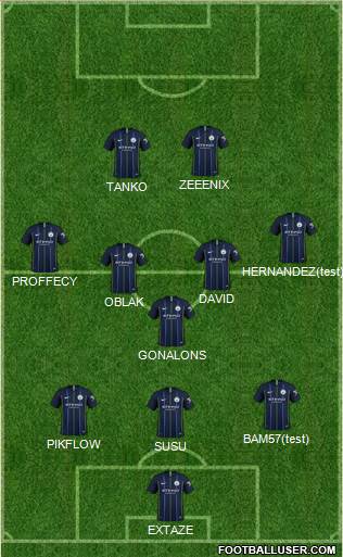 Manchester City Formation 2019
