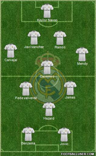 Real Madrid C.F. Formation 2019