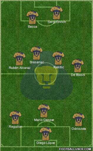 Club Pumas de Cuernavaca Formation 2019