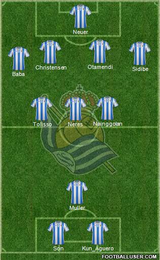 Real Sociedad S.A.D. Formation 2019