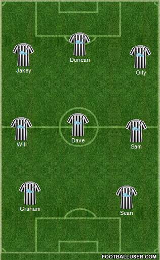 Newcastle United Formation 2019