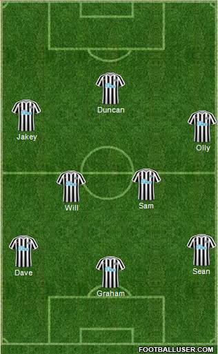 Newcastle United Formation 2019