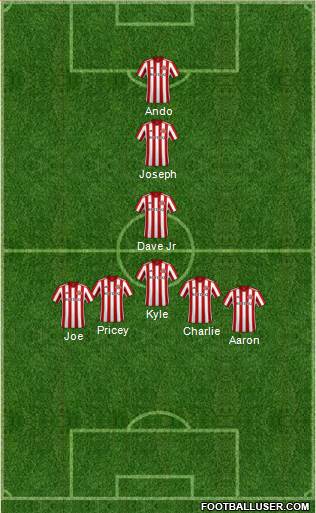 Sunderland 3-5-1-1 football formation