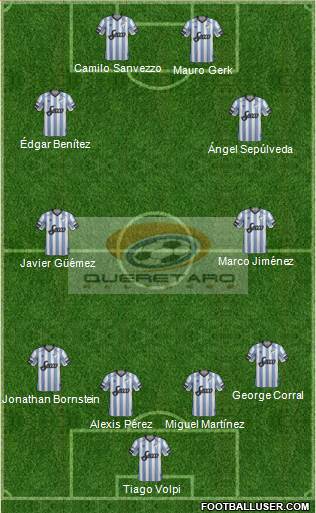 Club Halcones de Querétaro Formation 2019