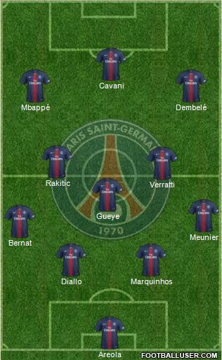 Paris Saint-Germain Formation 2019