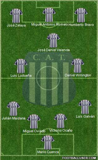 Talleres de Córdoba Formation 2019