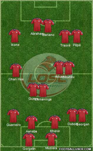 LOSC Lille Métropole Formation 2019