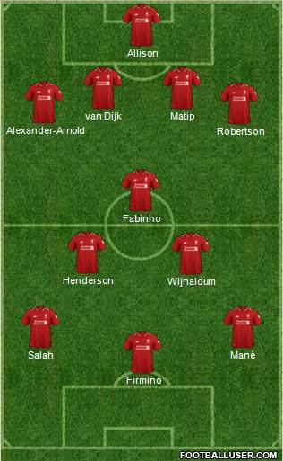 Liverpool Formation 2019