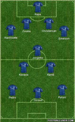 Chelsea Formation 2019