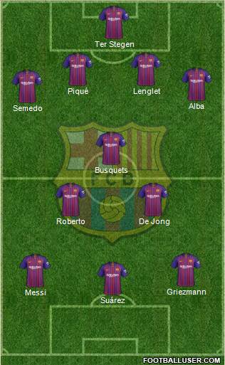 F.C. Barcelona Formation 2019