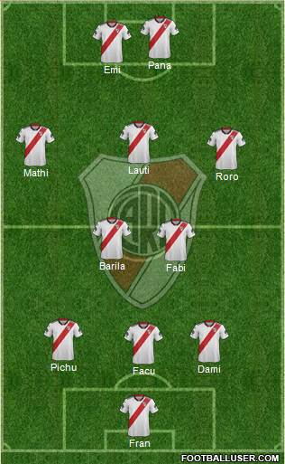 River Plate Formation 2019
