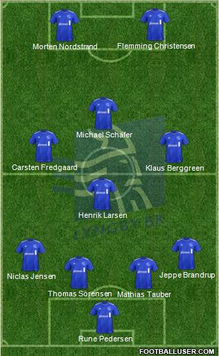 Lyngby Boldklub af 1921 Formation 2019