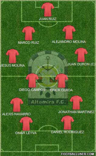 Club Altamira F.C. Formation 2019