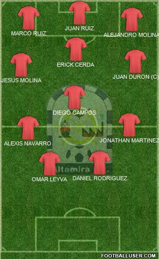 Club Altamira F.C. Formation 2019