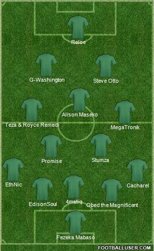 Pro Evolution Soccer Team Formation 2019