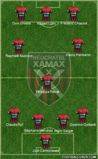 Neuchâtel Xamax FC Formation 2019