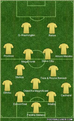 Pro Evolution Soccer Team Formation 2019