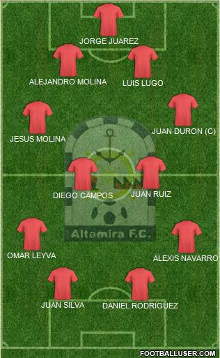 Club Altamira F.C. Formation 2019