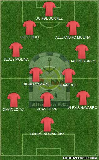 Club Altamira F.C. Formation 2019