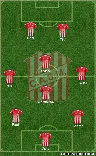 San Martín de Tucumán Formation 2019