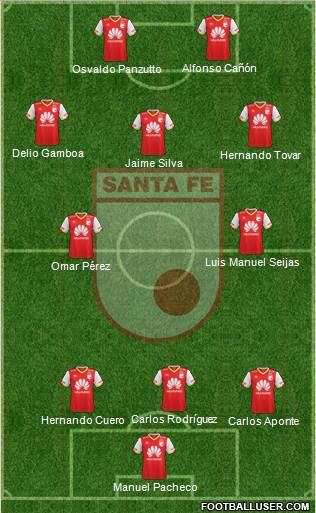 Santa Fe CD 3-5-2 football formation