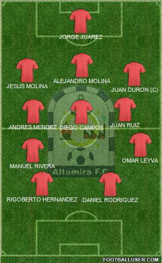 Club Altamira F.C. Formation 2019