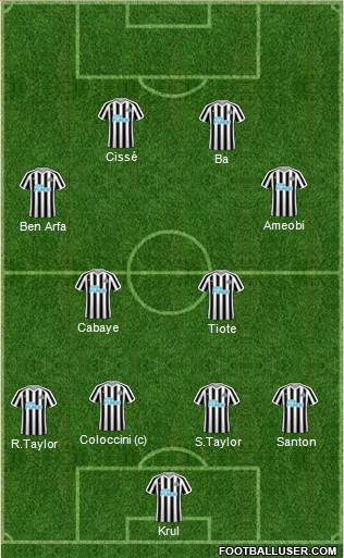 Newcastle United Formation 2019