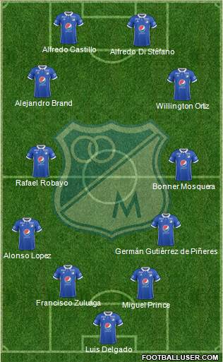 CD Los Millonarios Formation 2019