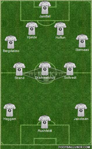 Rosenborg BK 4-3-3 football formation