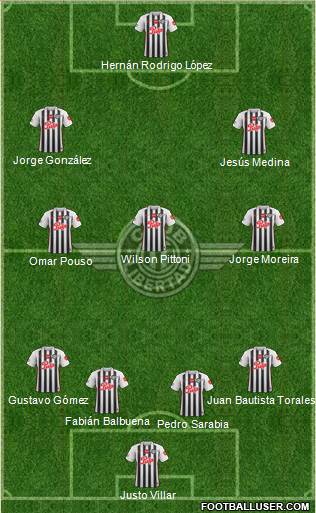 C Libertad Formation 2019