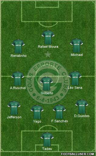 Goiás EC Formation 2019