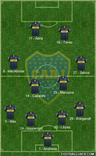 Boca Juniors Formation 2019