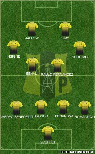 Alianza Petrolera AS Formation 2019