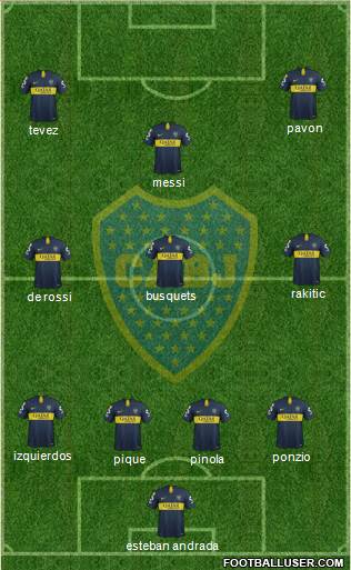 Boca Juniors Formation 2019