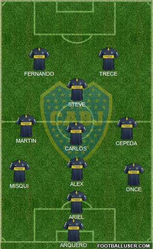 Boca Juniors Formation 2019