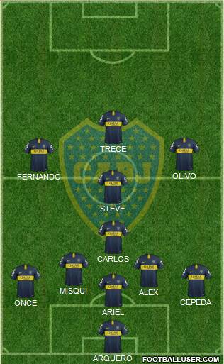 Boca Juniors Formation 2019
