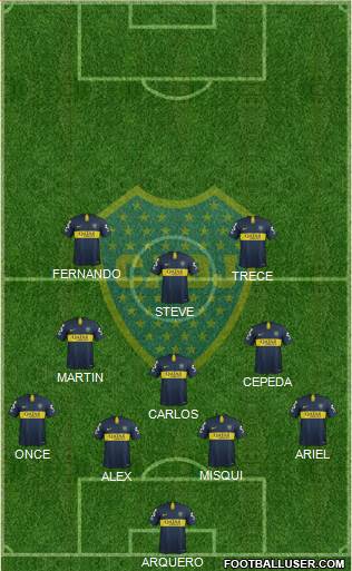 Boca Juniors Formation 2019