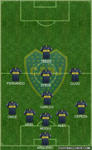 Boca Juniors Formation 2019
