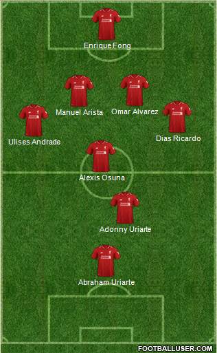 Liverpool Formation 2019