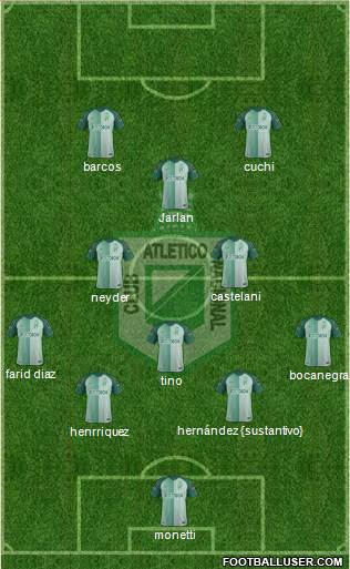 CDC Atlético Nacional football formation