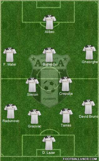 CSM FC Ploiesti Formation 2019