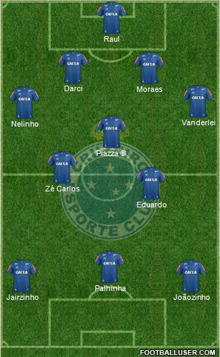 Cruzeiro EC 4-4-2 football formation